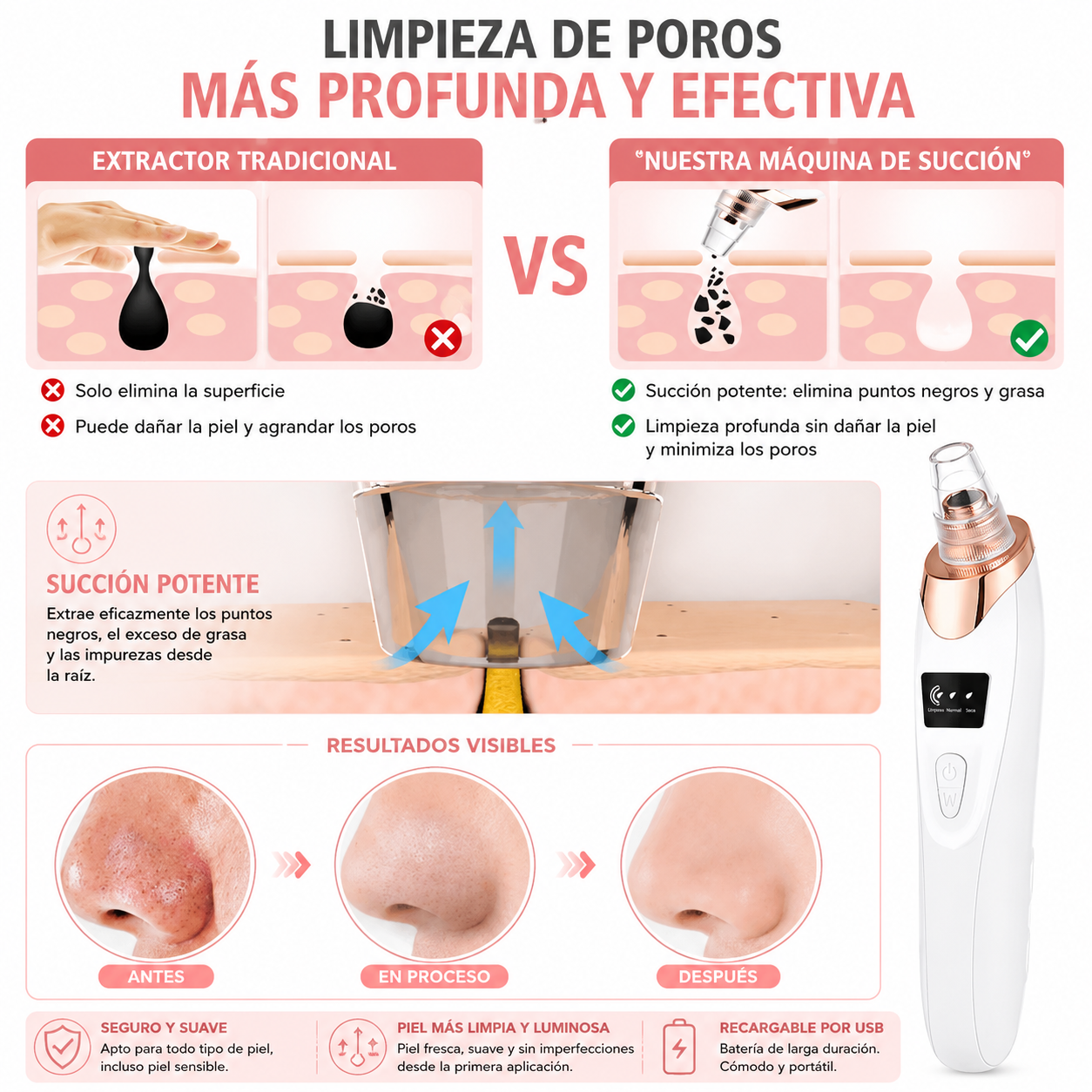 Limpiador Facial de Poros Pro™ – Piel Limpia y Radiante en Minutos