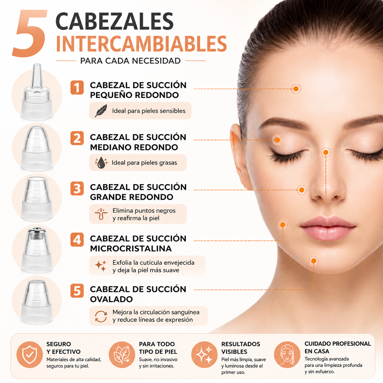 Limpiador Facial de Poros Pro™ – Piel Limpia y Radiante en Minutos
